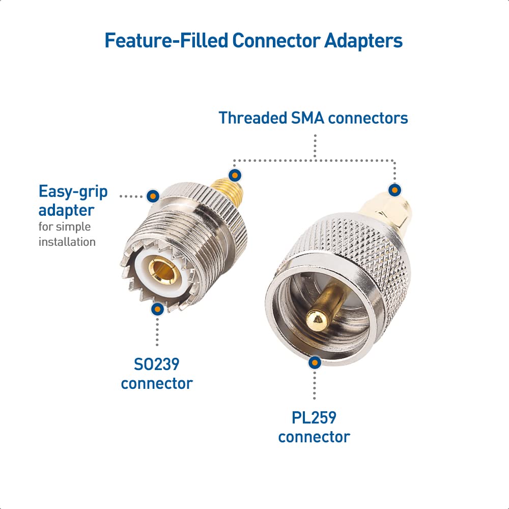 Cable Matters 4-Pack SMA to UHF Adapter Kit, SMA to UHF Gender Changer and Connector Adapter Kit