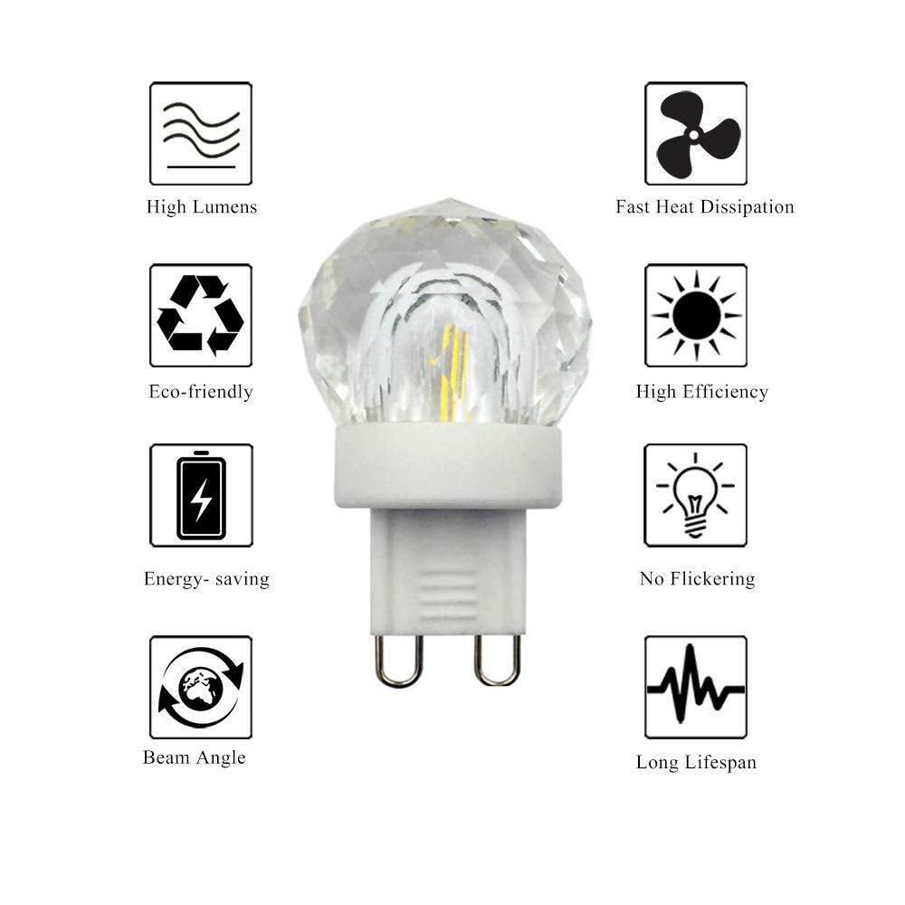 Lxcom Lighting G9 LED Bulb 2W Dimmable Globe Crystal LED Light Bulbs 20W Equivalent G9 Base COB Light Bulbs Daylight White 6500K 150LM 110V for Home