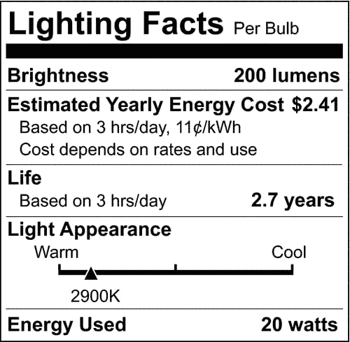 Satco S4178 20 Watt MR16 Halogen GX5.3 Base 12 Volt Black Back FL 38 Beam Pattern No Harmful Ultraviolet Rays Light Bulb, With Lens