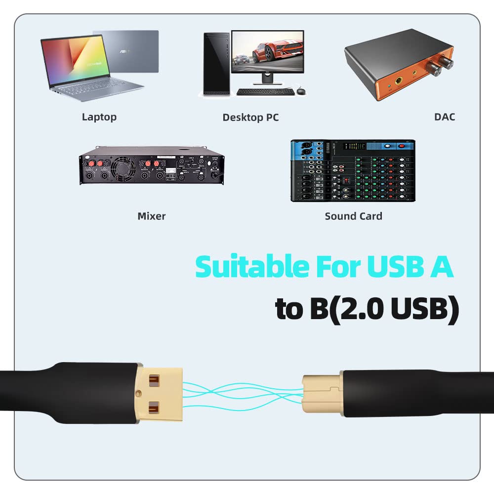 Monosaudio Audiophile USB 4N 99.998% OFC Pure Copper 24K Gold Plated USB2.0 A to B Cable - Fast Transfer HiFi for DAC, Printer, Amplifiers, Speakers
