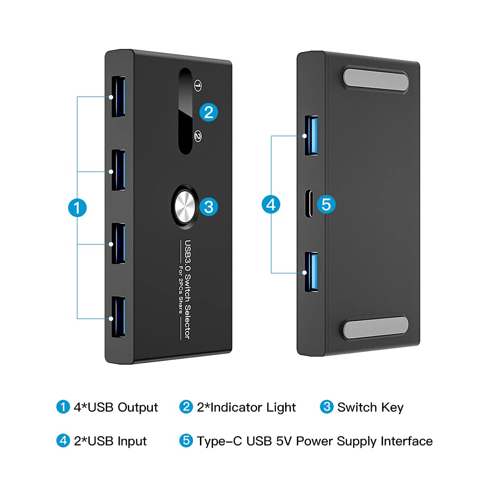 USB Switch, USB 3.0 Switcher 2 Computers Share 4 USB for PC Mouse Keyboard Printer Scanner, USB KVM Switch Selector Compatible with Windows, Mac