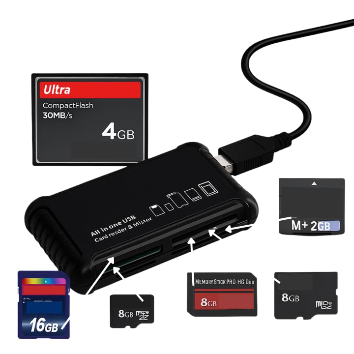 Acuvar XD Picture Card Reader/Writer - All-in-One USB Memory Card Reader for Olympus & Fujifilm XD, SD/SDHC, Micro SD, CF & Memory Stick Cards
