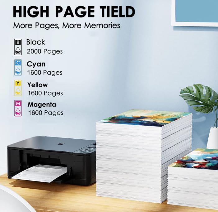 952XL Ink Cartridges Compatible for HP 952 952XL Ink Cartridges Combo Pack to use with HP OfficeJet Pro 8710 7740 8720 8715 8210 8703 8702 Printers