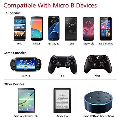 Hankuke Long Micro USB Android Charger Cable (102-KG)