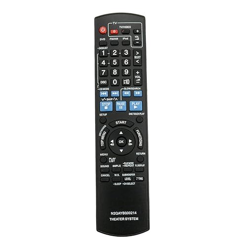 New N2QAYB000214 Remote Control for Panasonic DVD Home Theater Sound System