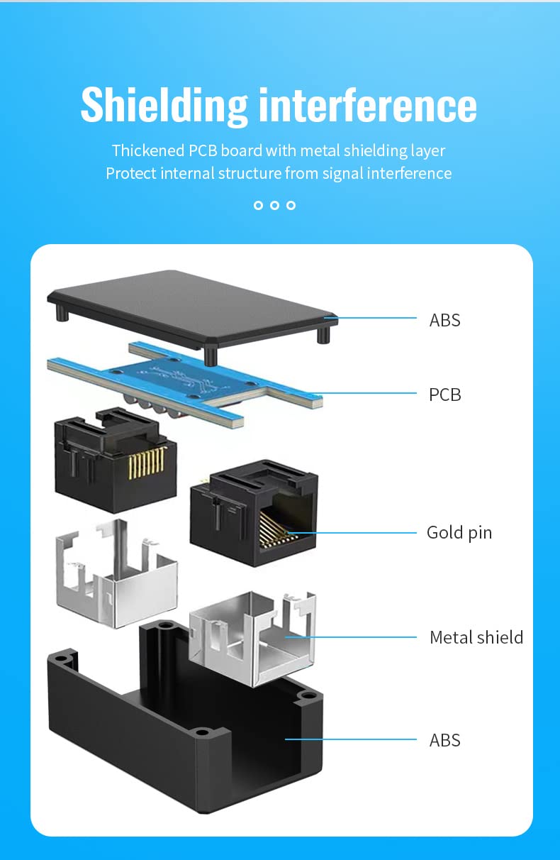 RJ45 Network Coupler, Ethernet Connectors, Ethernet Cable Extender Connector, Outdoor Arrester Protection Network Cable Extension Adapter - Female