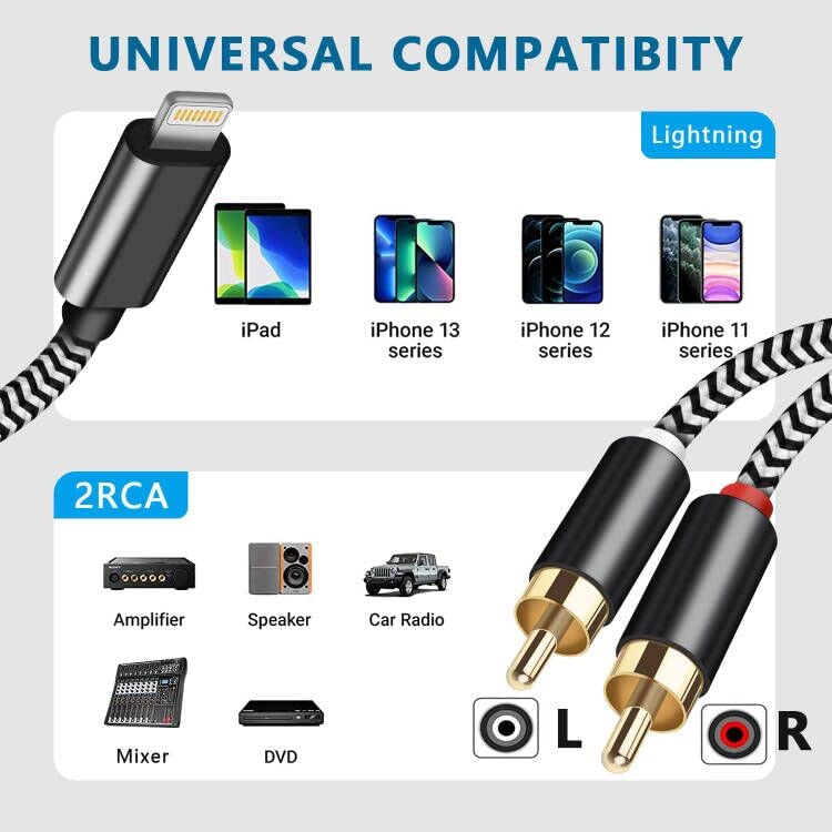 [MFi Certified] Lighting to RCA Cable Audio Aux Adapter, 2-Male Stereo Y Splitter Aux Cord Compatible with i-Phone 14 13 12 11 Pro XS XR X 8 7