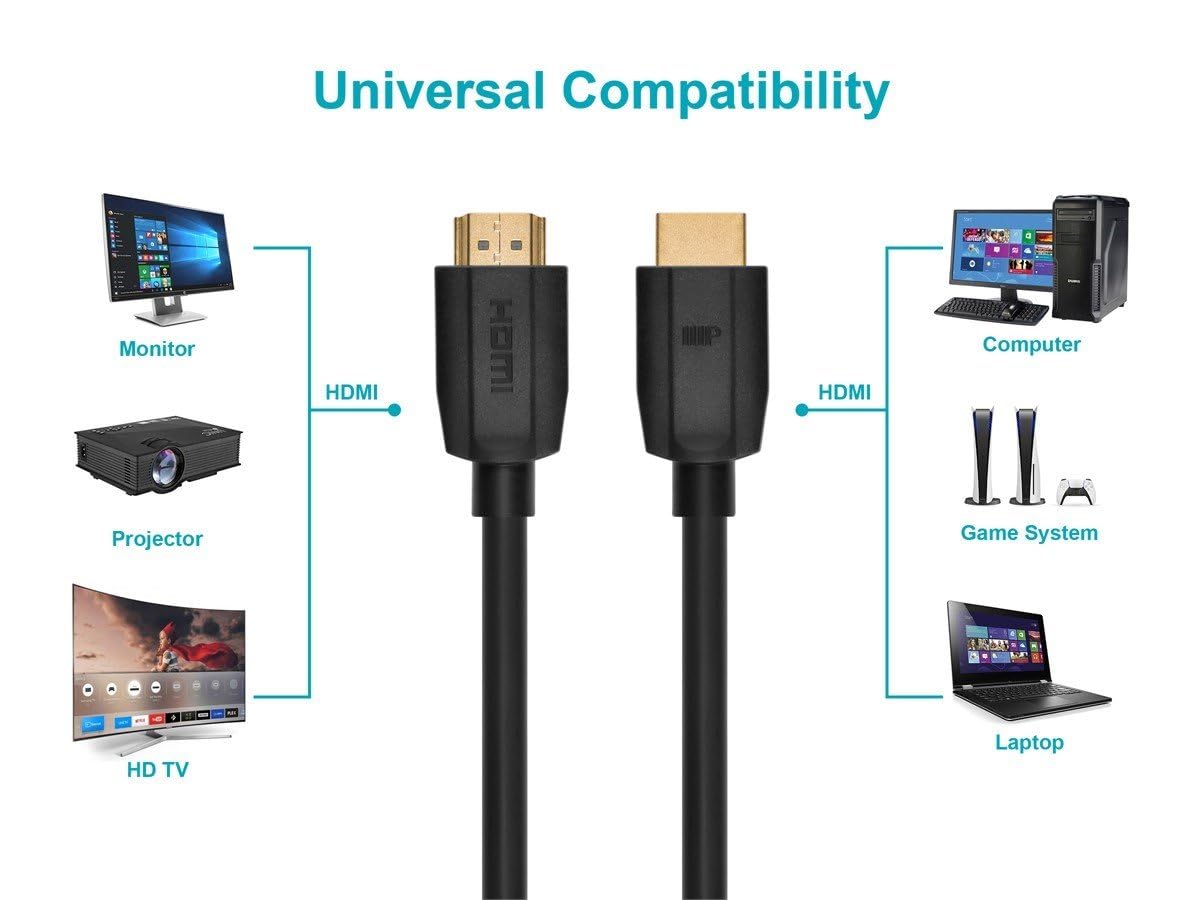 Monoprice Ultra 8K High Speed HDMI Cable - 48Gbps, Dynamic HDR, eARC, 6 Feet, Black - DynamicView Series