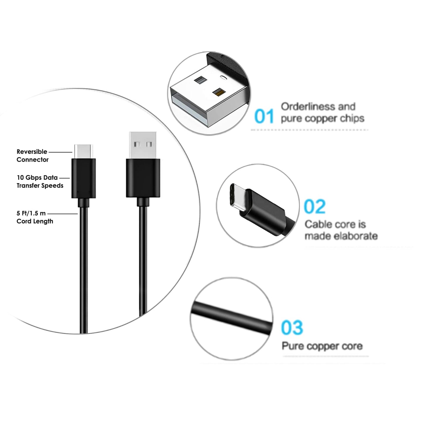 ycwwzzh 5FT Type-C USB Charging Cable Charger Compatible with for Alcatel Go Flip 4, Alcatel Joy Tab 2 Alcatel 3T 8 1T 10, 3X / 3V / 1V / 7/5, Idol