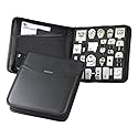 Port Inc. Travel Connection Pak Europe W/Power/Phone Adapters