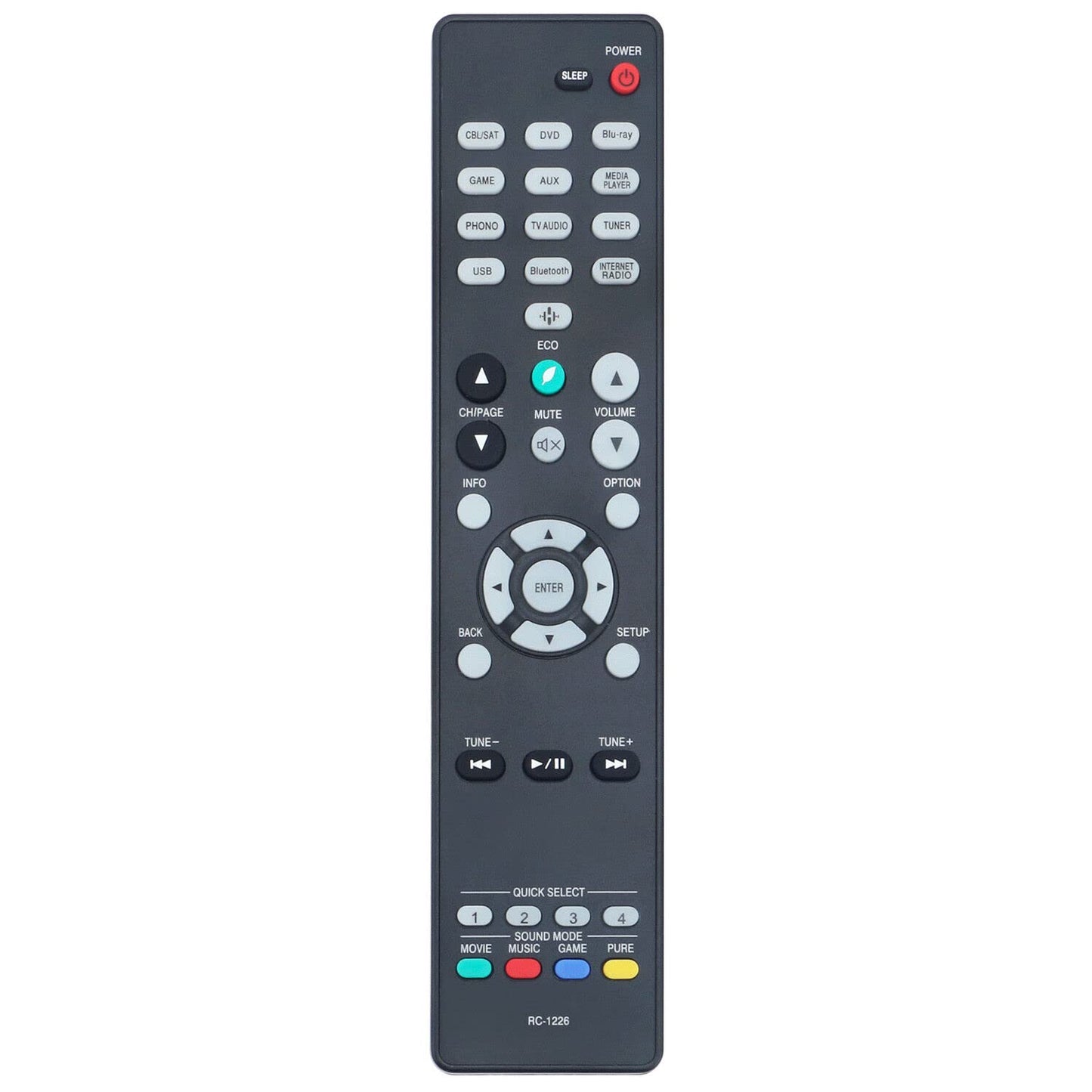 NTQinParts Replacement Remote Control Controller for Denon AVR-S670H 5.2 Channel 8K Home Theater Receiver