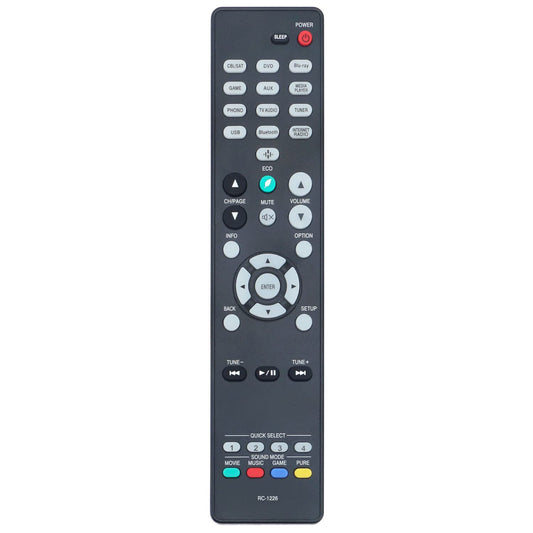 NTQinParts Replacement Remote Control Controller for Denon AVR-S670H 5.2 Channel 8K Home Theater Receiver