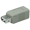 Monoprice USB 2.0 A Female/B Female Adaptor (100365)
