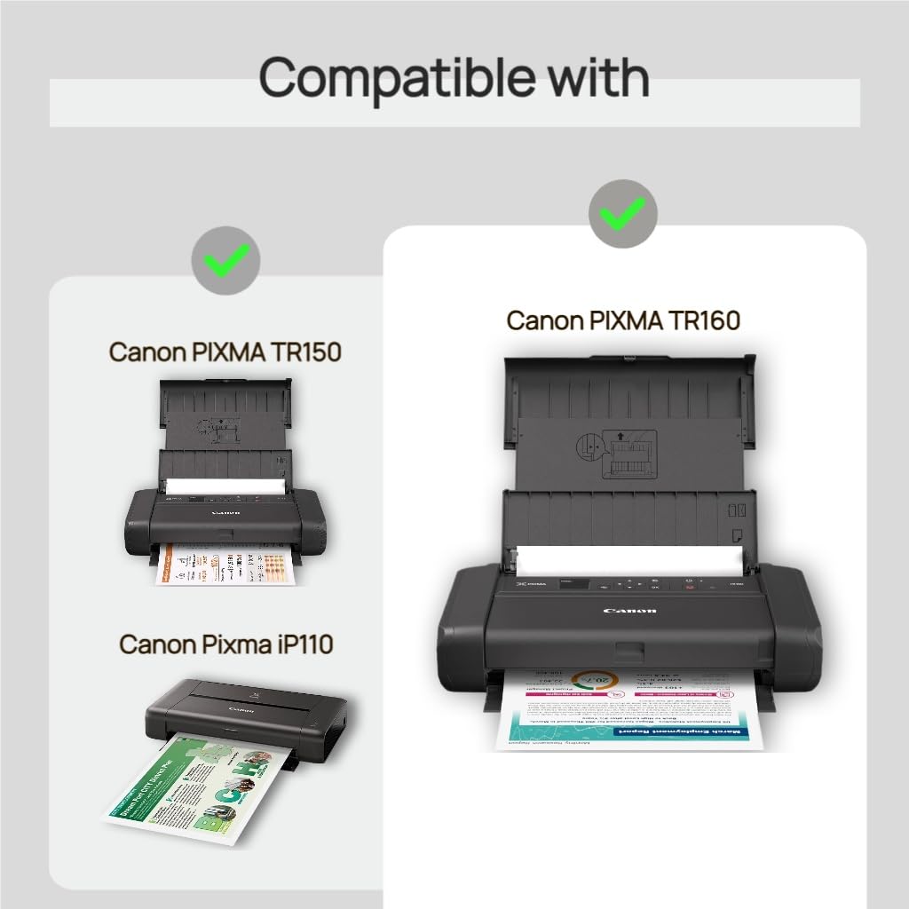 CltrCr Hard Travel Case Replacement for Canon PIXMA TR160 / TR150 / iP110 Wireless Portable Printer (Only Case)