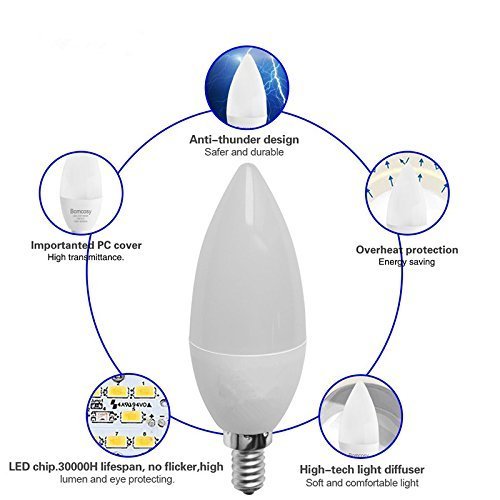 CTKcom LED Candelabra Light Bulbs E14 7W, Equivalent 60 Watt Light Bulbs,Candelabra Led E14 Instermediate Base,430 Lumens LED Not Dimmable (Warm White