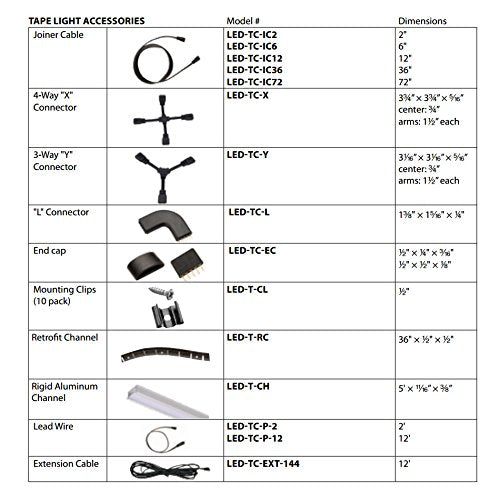 WAC Lighting LED-TC-IC36 Joiner Cable for InvisiLED 24V Tape Light, 36", Black