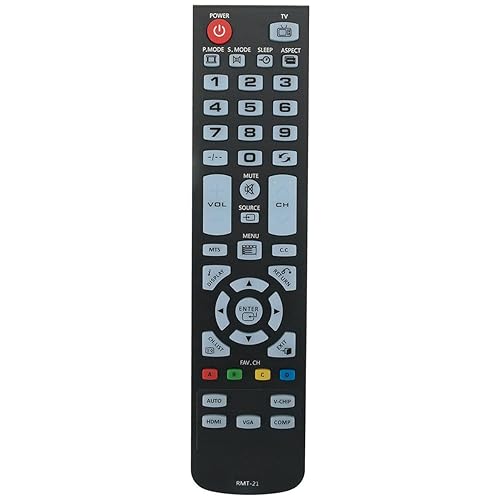 RMT-21 Remote Control for Westinghouse TV CW40T2RW CW50T9YW CW40T8GW CW40T6DW