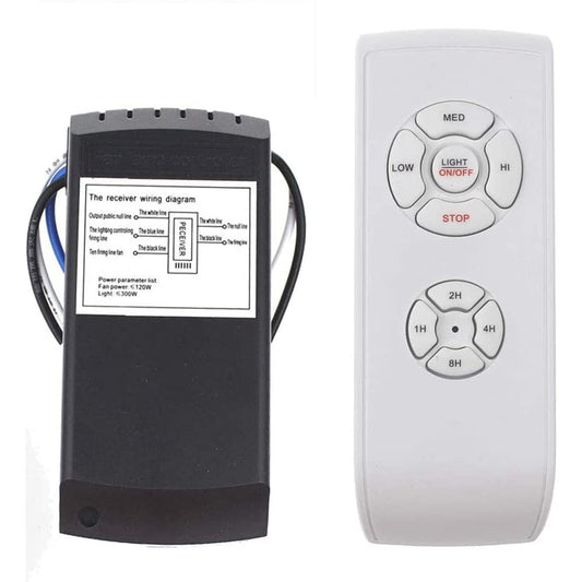 LUOLAX 3-in-1 Ceiling Fan Light Timing & Speed Remote, 5 Blade Stainless Steel Ceiling Fan, Bluetooth Enabled, White