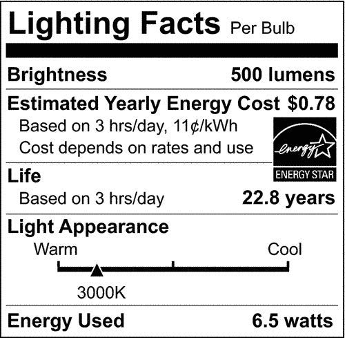 Satco Lighting 6.5 Watt LED MR16 Dimmable Light Bulb - 3000K Soft White - GU10 Bi Pin Base - 120 Volt - 40 Degree Beam Angle - Energy Star Certified