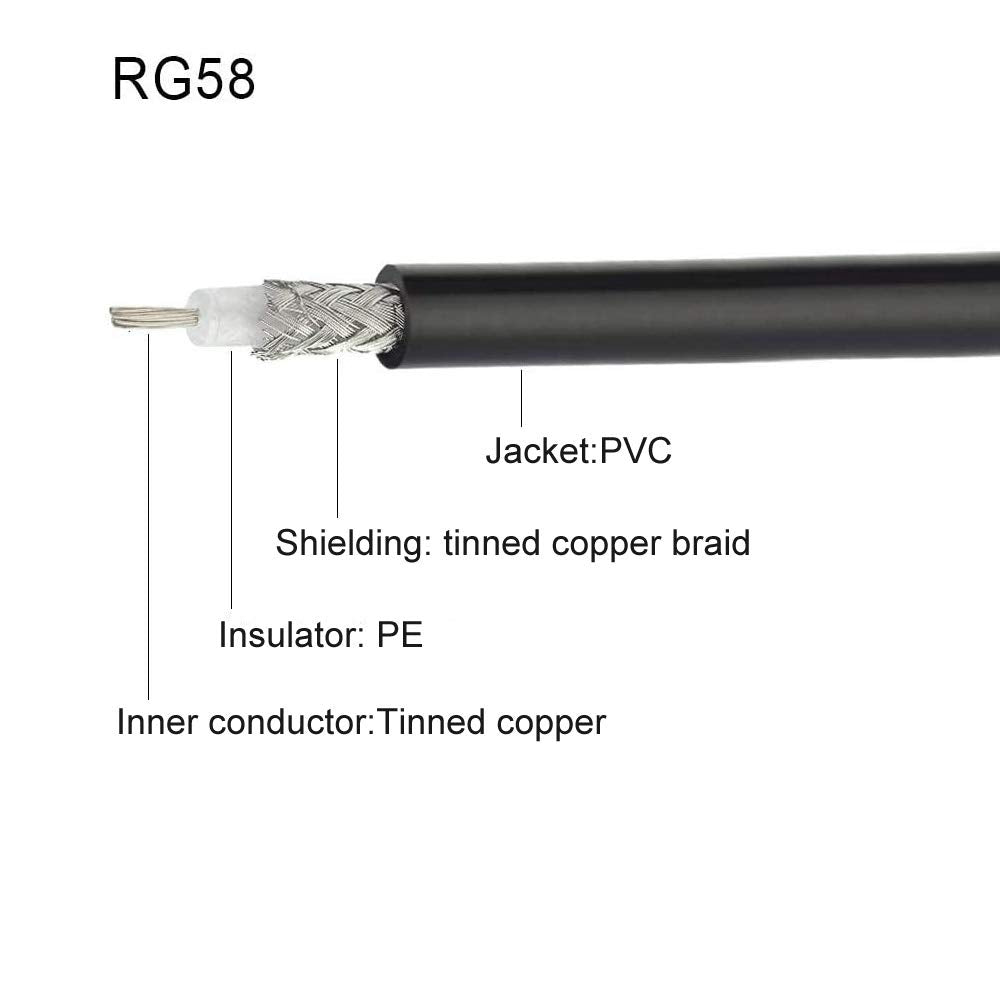 Eightwood BNC Bulkhead Female to BNC Male Right Angle Adapter RG58 Cable 50cm/ 1.6 feet