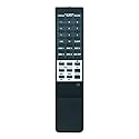 Allimity RM-DC41 Replaced Remote Control Fit for Sony CD Player Audio CDP-C260Z CDP-CE315 CDP-CE215 CDP-C160Z CDP-C350Z