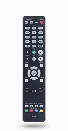 RC-1228 Replacement Remote Control for Denon AV Receiver RC-1227 RC-1217 RC-1218 RC-1192 AVR-S640H AVR-S650H AVR-S730H AVR-S740H AVR-S750H AVR-S900W
