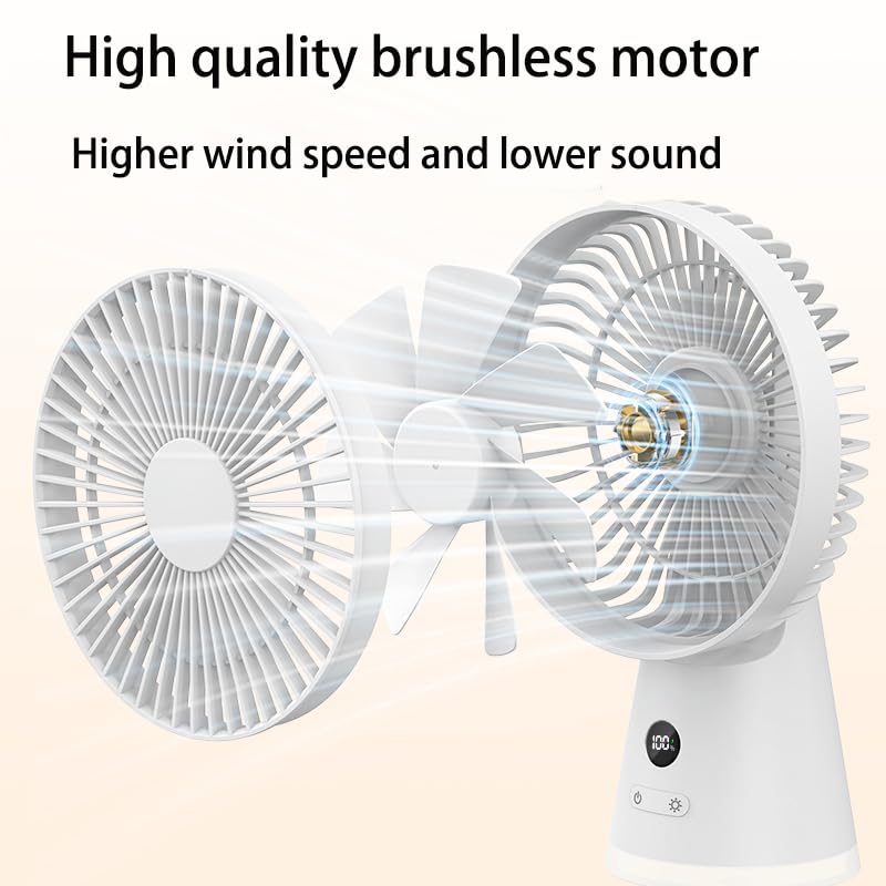 Gouccpu 9.6" Personal Rechargeable Desk Fan with Led Display & Nightlight, 90° Tilt Adjustable 5 Speeds 3600mAh Portable Small Quiet Table Fan, USB C