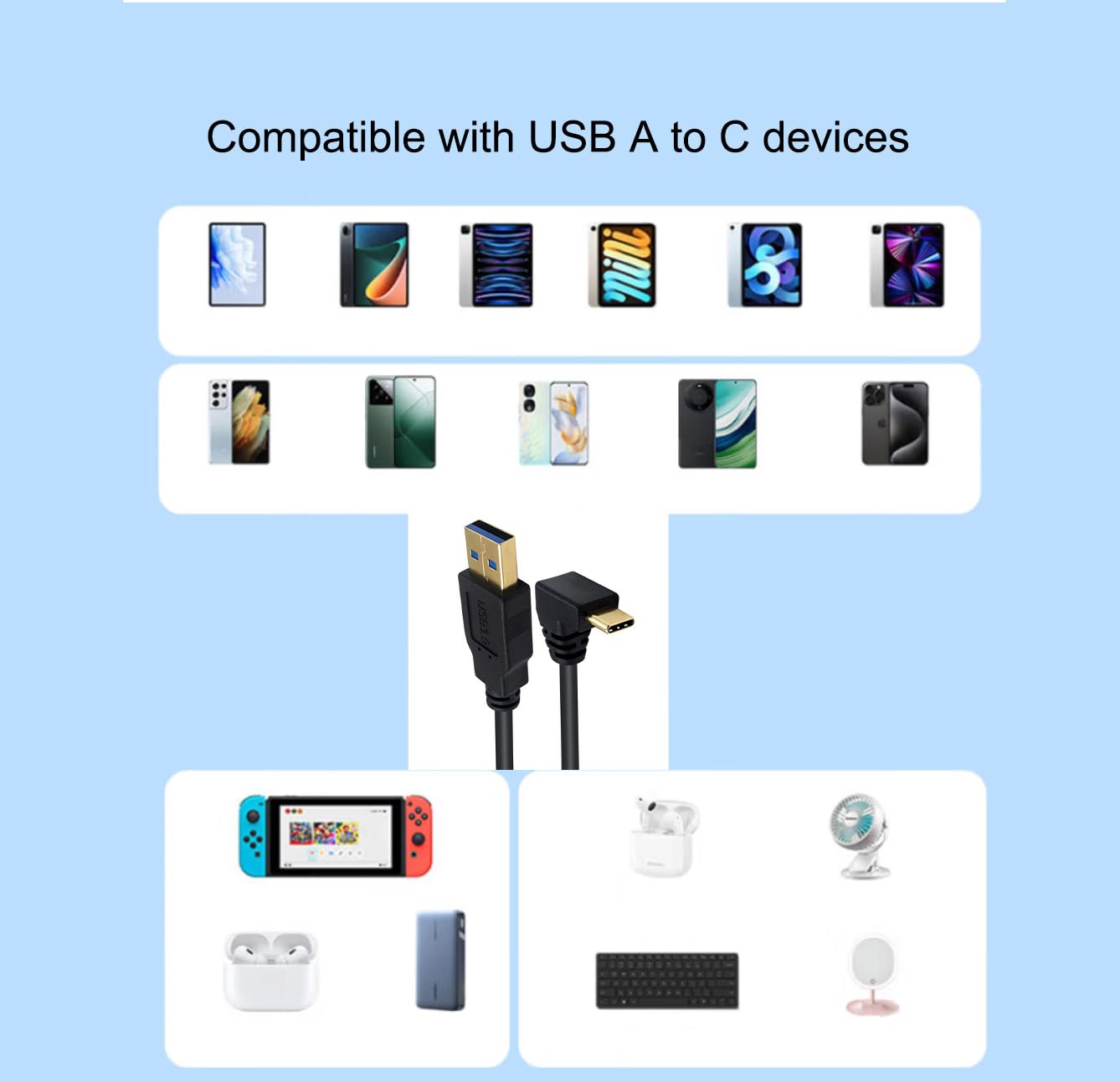 MTUERANC USB to USB C 90 Degree Cable, 5FT Type A Male to Type C Male Up & Down Angle Fast Charging Cable for Mobile Phones, Tablets (1.5m)