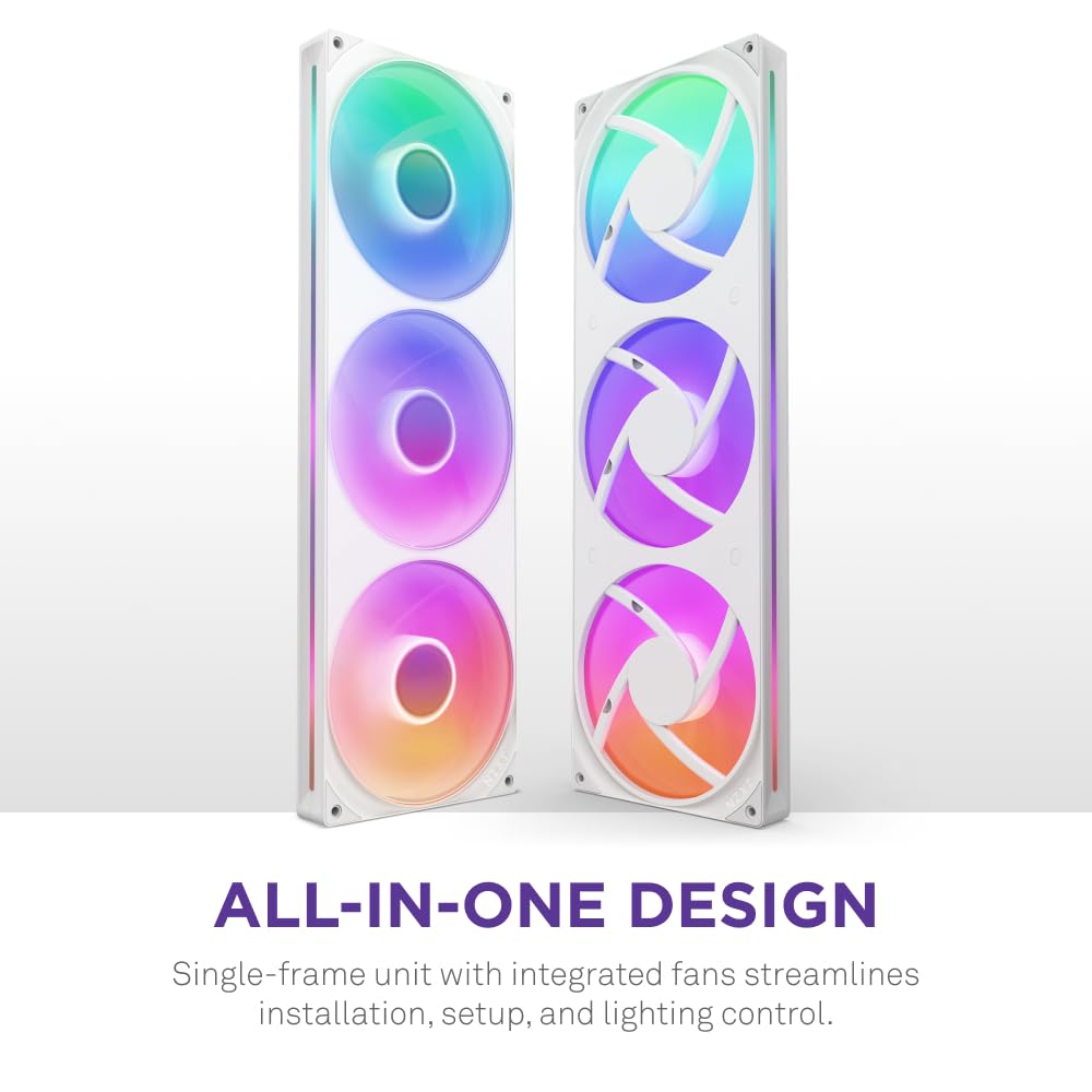 NZXT F420 RGB Core - 420mm Single-Frame RGB Fan Unit - White