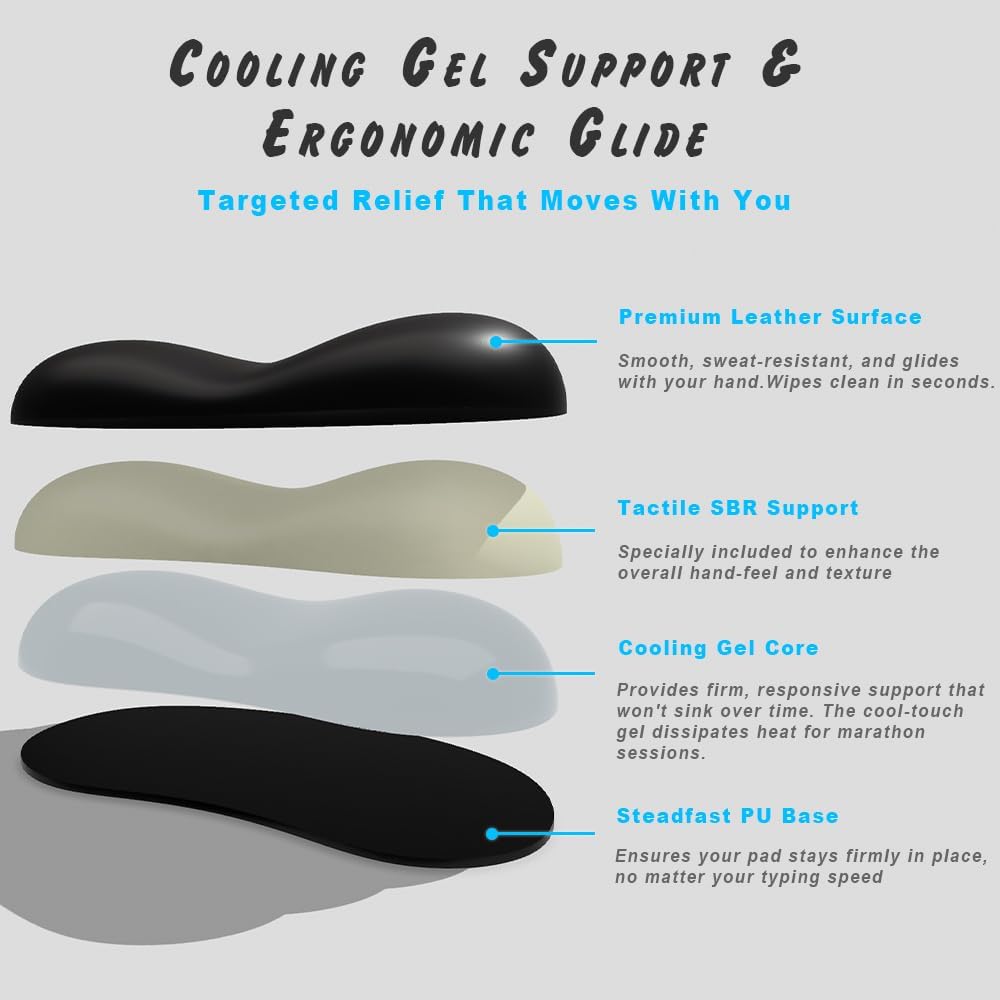 Ergonomic Wrist Rest Set for Keyboard and Mouse | Cooling Gel & Slow-Rebound Memory Foam Palm Support Pad | Luxe Leather, Minimalist, Non-Slip PU Base