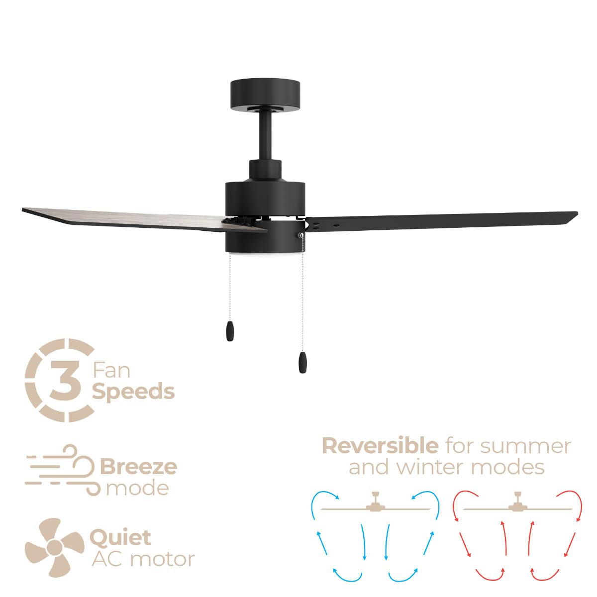 East Grove Home Heritage 52in 3-Blade Pull Chain Ceiling Fan 2700K-3000K-4000K-5000K-6000K CCT Selectable LED Light Kit with Black Hardware
