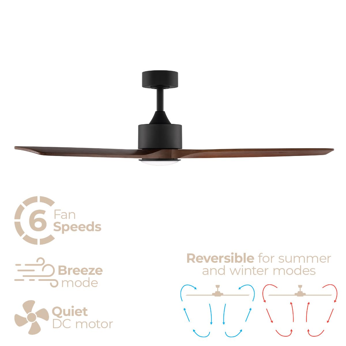East Grove Home Madera 52in 3-Blade Smart Indoor or Outdoor Ceiling Fan 2700K-6000K CCT Tunable Range LED Light Kit in Matte Black with Distressed Koa