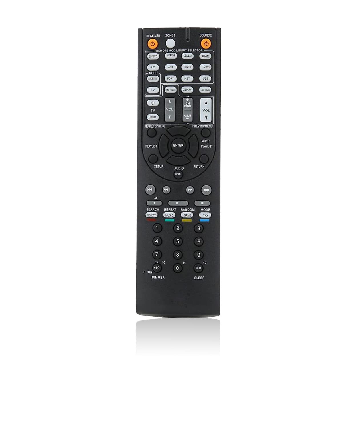 JISOWA Replacement for Onkyo AV Receiver Remote Control TX-NR626 TX-NR636 RC-866M RC-764M TX-NR515 RC-879M RC-880M TX-SR506 RC-709M TX-SR606 RC-710M