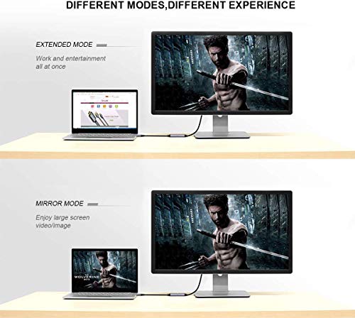Works by VOLT PLUS TECH HDMI 4K USB-C Kit Compatible with Lenovo Miix Professional Adapter with Digital Full 2160p, 60Hz Output!