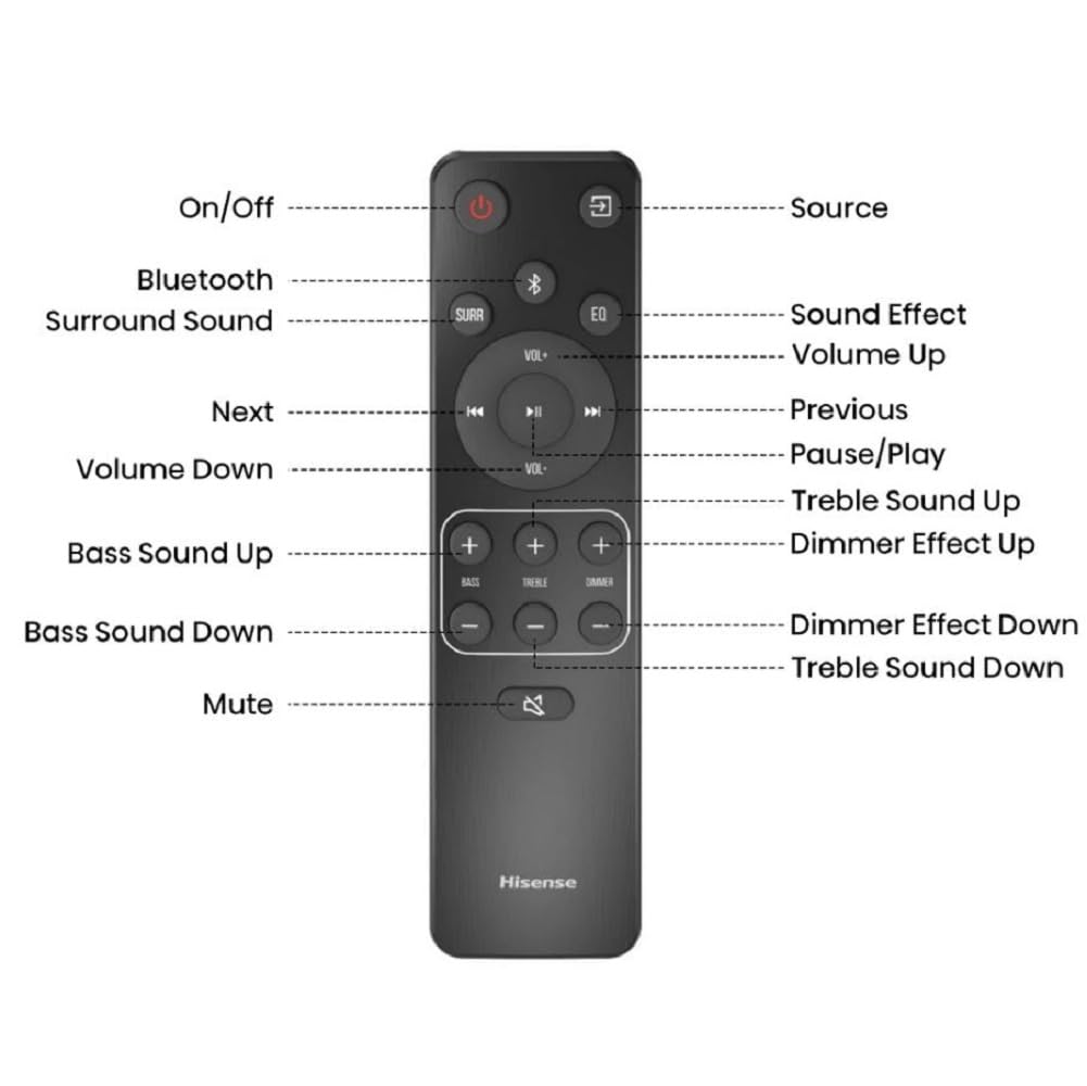 Hisense AX3120G Soundbar Speaker Black 3.1.2 Ch 360W with Subwoofer, Dolby Atmos & DTS:X (Renewed)