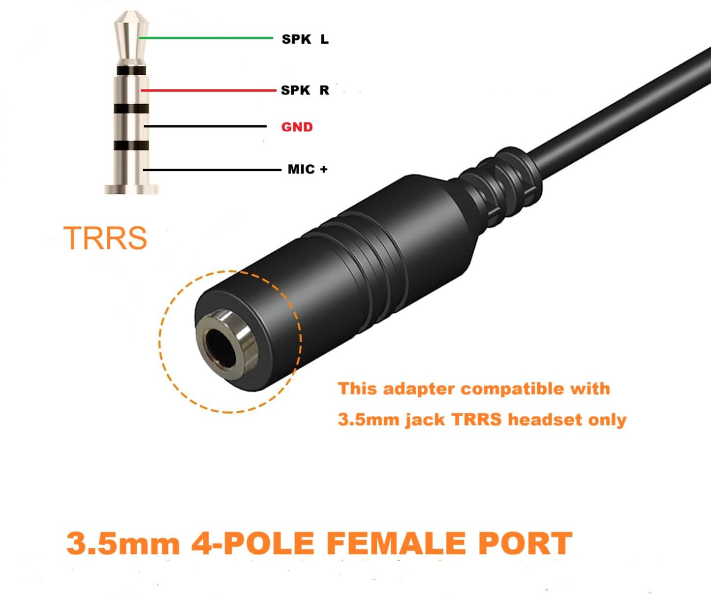 Headset Adapter Converter 3.5mm Plug to Female RJ9 Handset/Headset Plug for Ciscoo Telephone 9961 9941 7940 7941 7942 7970 7971Earsinger 8841 8845 M22
