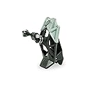 Dango Design Gripper Mount for GoPro/Osmo/Insta360 | Universal Helmet Clamp Mount for Action Cameras | Dirtbike, Motocross, Enduro, Motorcycle,