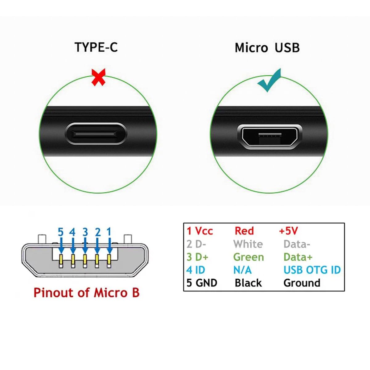 cablecc Right Angled 90 Degree Micro USB 5Pin to USB 2.0 Data Charge Cable for Phone Tablet 480Mbps Transfer Speed (100cm)