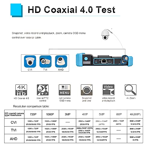 CCTV Tester IPC-5100 Plus 5.4inch Screen 8MP IP CVI TVI AHD Analog 5 in 1 HD Tester-Monitor VGA & 4K HDMI Input Cable Tracer Power in