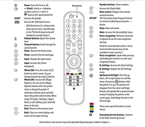 Replacement Voice TV Remote Control Controller for LG 70UQ9000PUD 70 Inch, 75UQ9000PUD 75" UQ9000 PUD Series LED 4K UHD Smart webOS TV