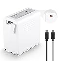 NEEWER 10500mAh NP-F970 Replacement Battery, 20W PD Fast Charge USB C Rechargeable Compatible with Sony NP-F550 F750 F950 F970 FX3 FX30 A7 Canon R5