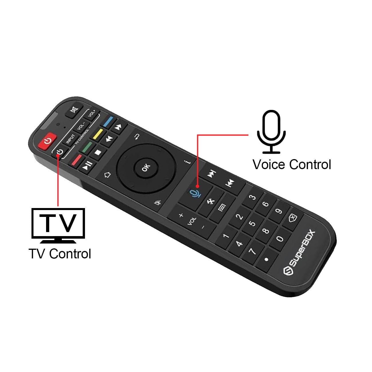 Meteoryyds Super Smart Box Voice Remote Control RC-200 Works for S6 Ultra S6 Max S6 Pro S5 Max S5 Pro