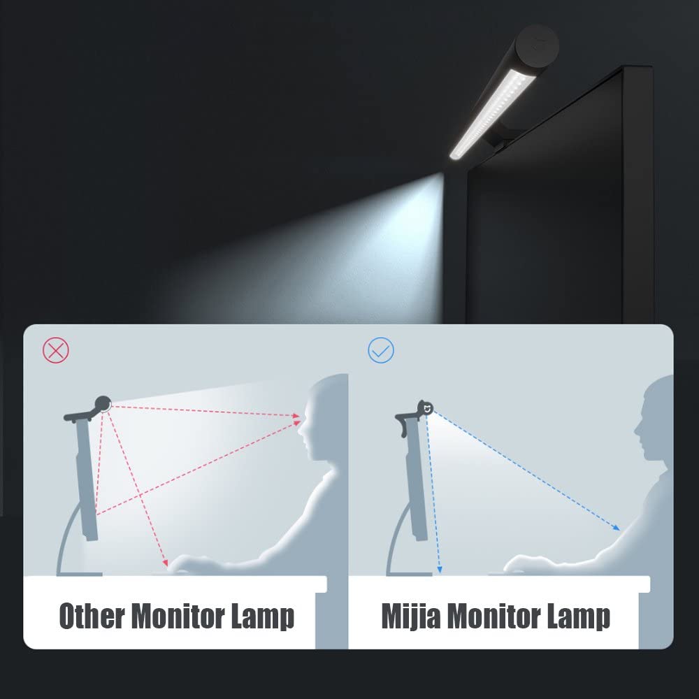 Xiaomi Mi Computer Monitor Light Bar, Screen Light Bar (270 Lumens, Adjustable Colour Temperature 2700-6500K, Colour Rendering Index RA95, No