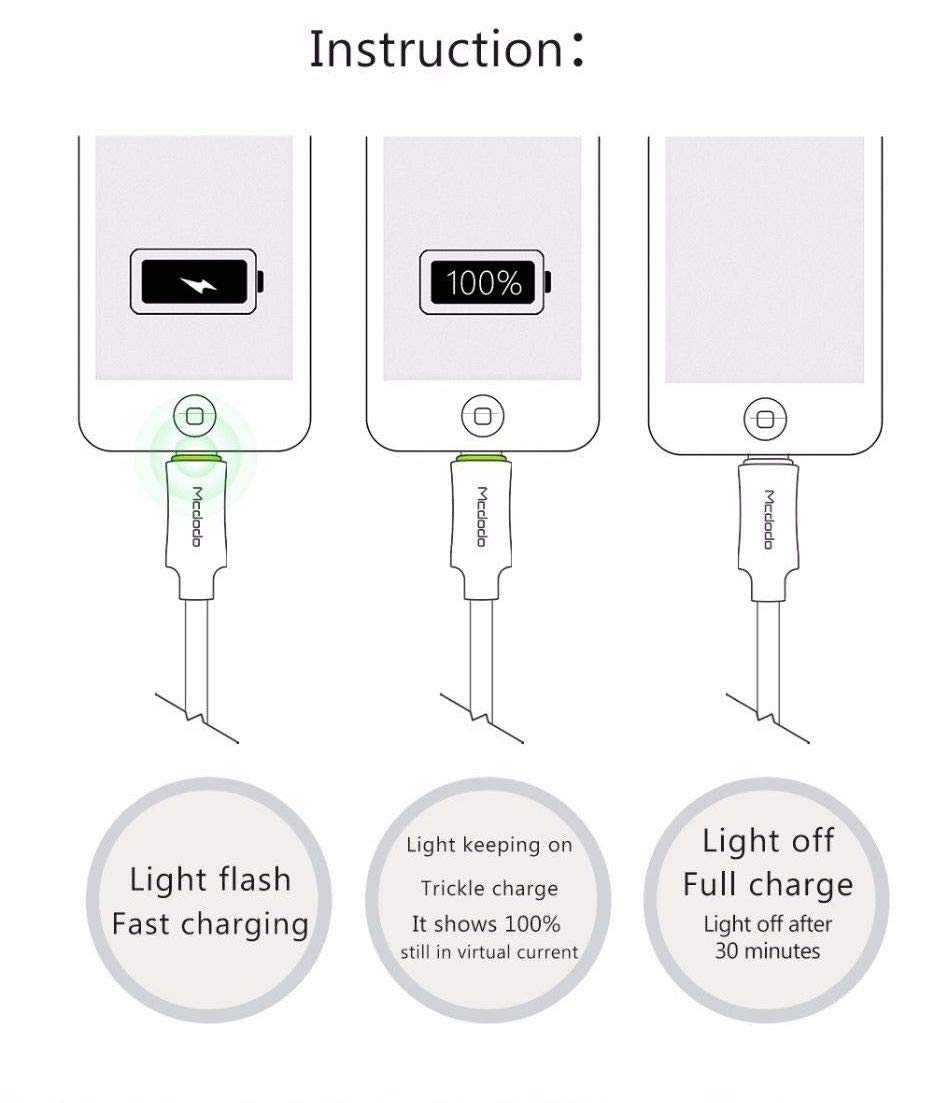 mcdodo (3 Pack + iPhone Bag) Upgraded Power Off Smart LED Auto Disconnect Nylon Braided Sync Charge USB Data 6FT/1.8M Cable Compatible Phone/Pad…
