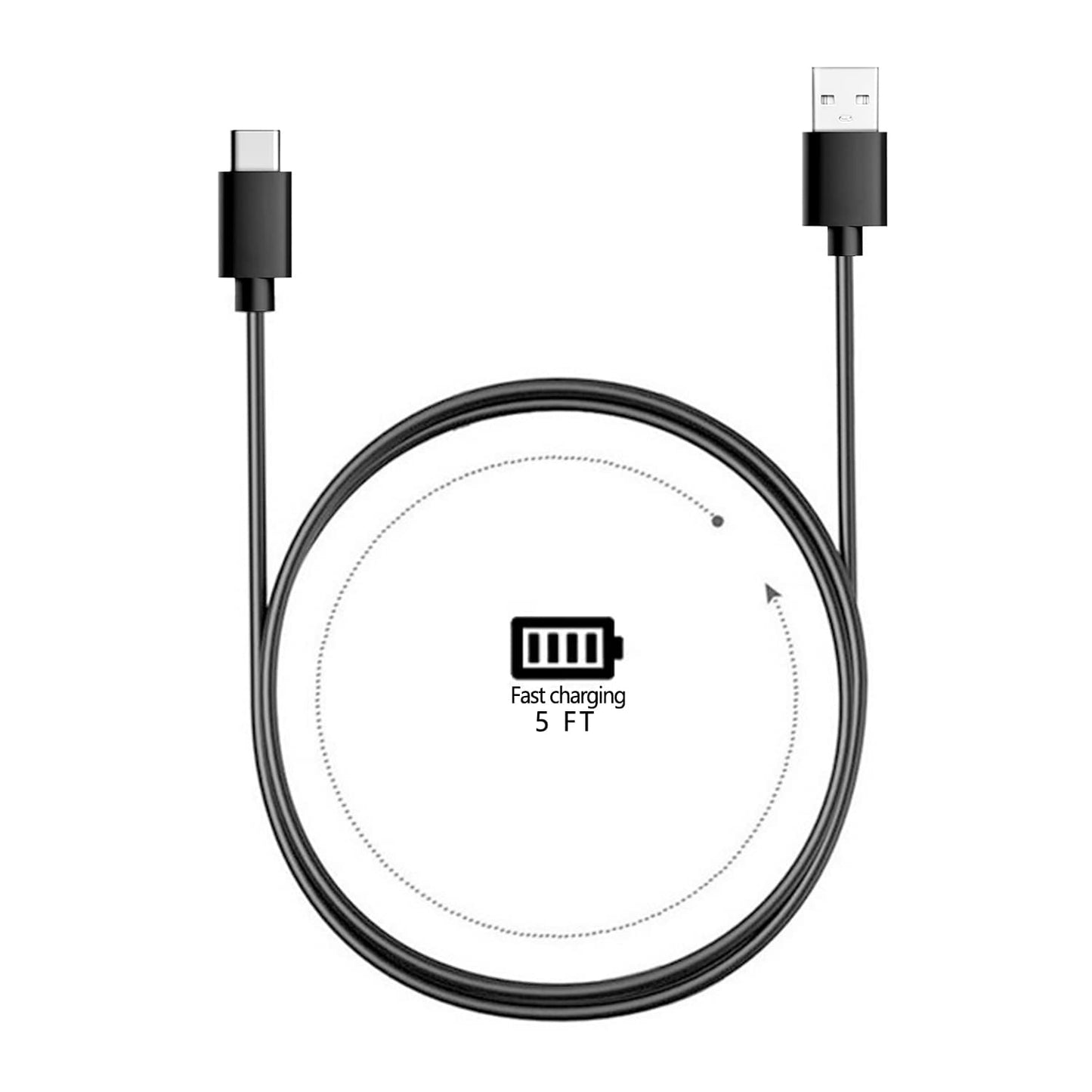 Replacement Samsung Smart tv Remote Control USB C Fast Wall Charger Cord Fit for Hyperice Mini, Sharper Image PB01 PB 01 1014502 2316081 1015183, Bob