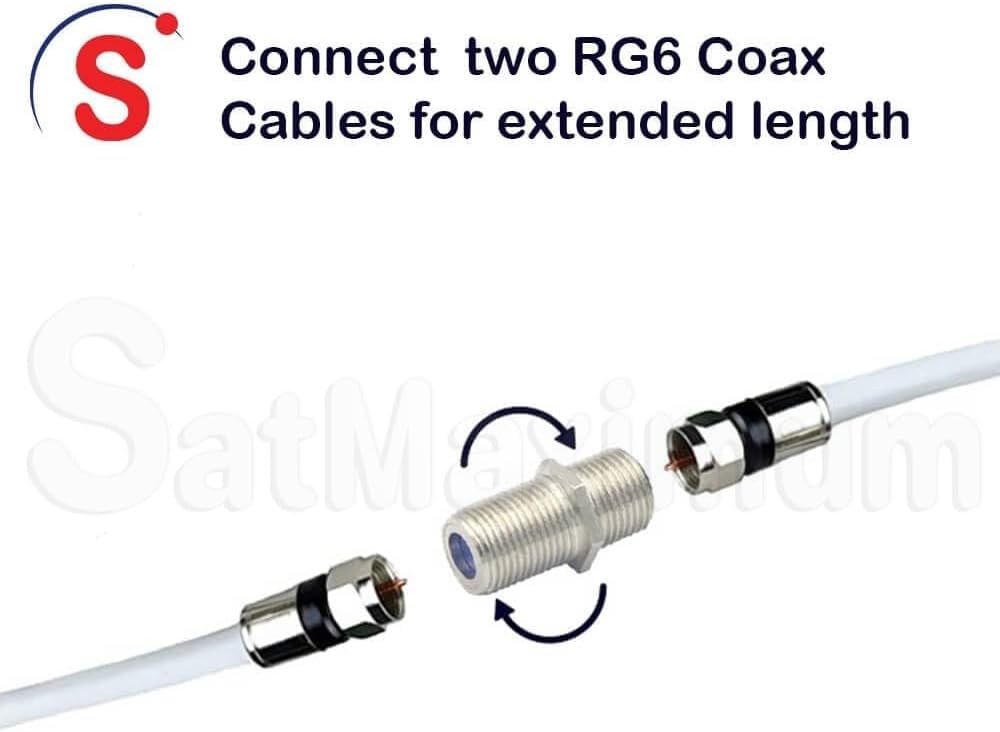 Cctv4Less F81 F-Type Female to Female Coupler, 4GHz RG6 Coaxial Cable Extension Connector Adapter for TV and Satellite - 100 Pack