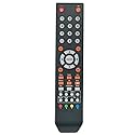 Remote Control Replacement Applicable for Sceptre TV E195BD-SR E246BD-SMQK U435CV-UMR C550CV-UMR E168WV-SS X438BV-FSR X322BV-SRR C650CV-UMR C658CV-UMR