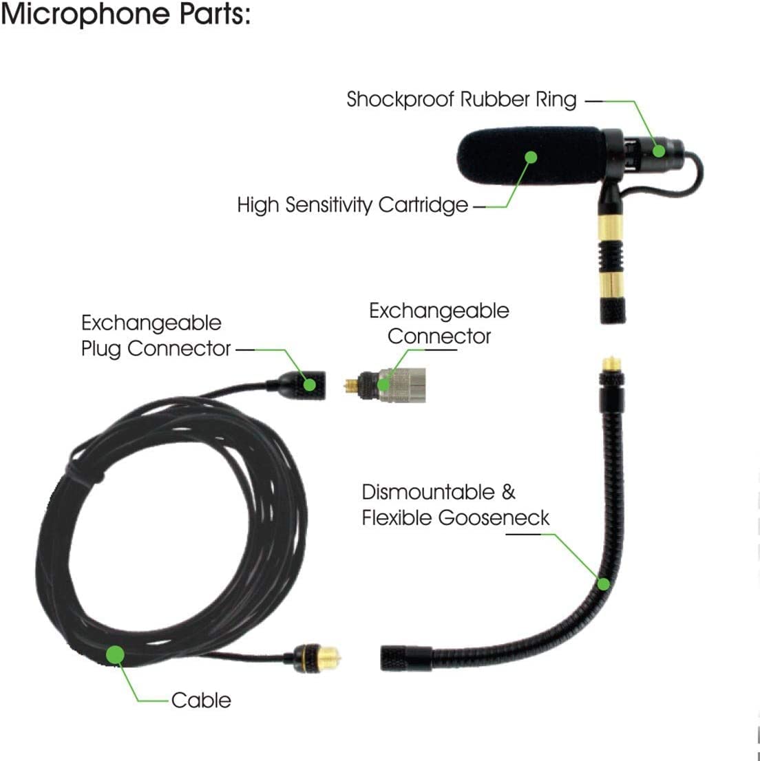 Rannsgeer PMMB19-Cello Musical Instrument Microphone with Cello Clamp & 5 Connectors