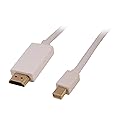 Nippon Labs MiniDP-HDMI-6 6-Feet Mini Display Port Male to HDMI Male 32 AWG Cable, White