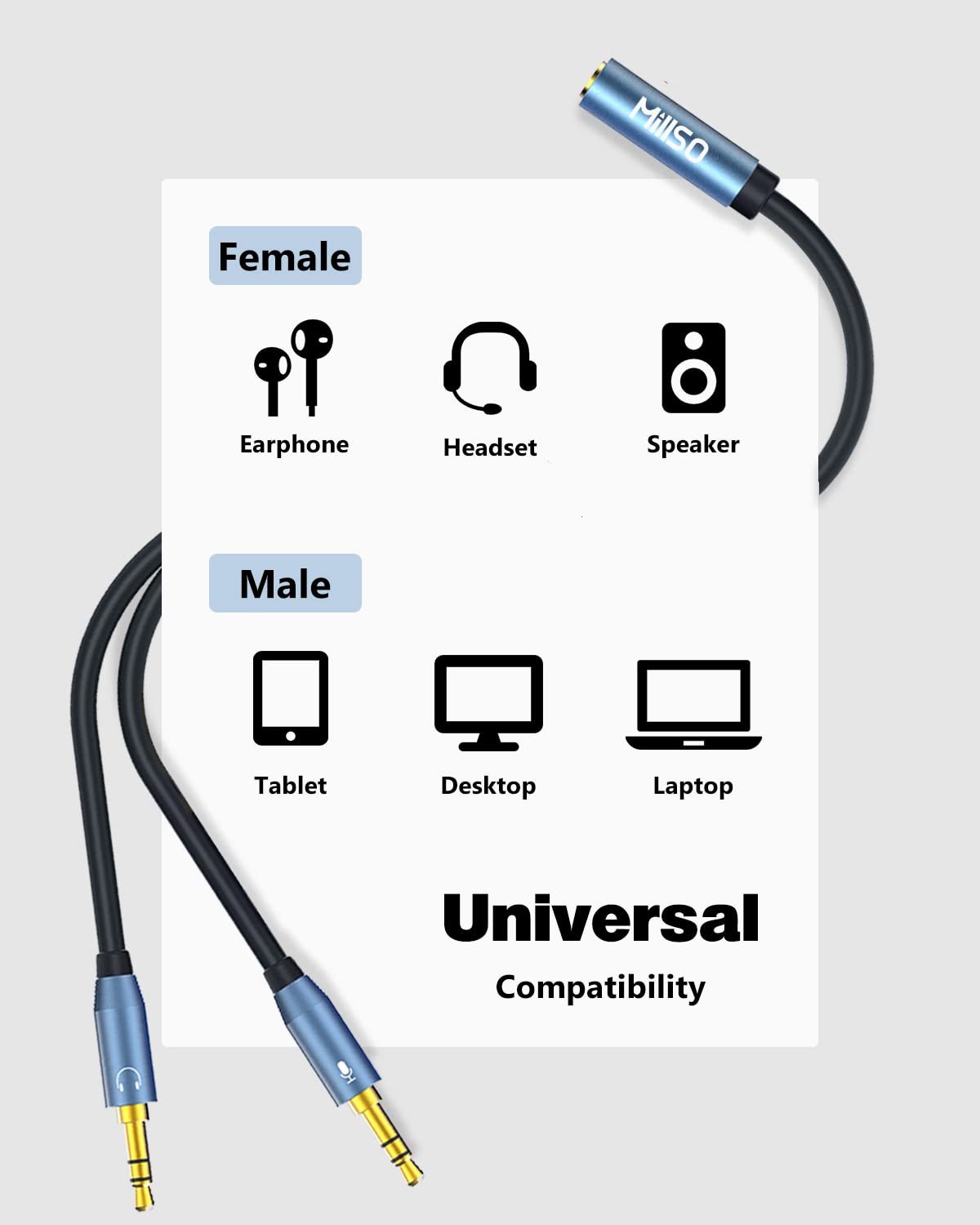 MillSO Headset Splitter, CTIA 3.5mm 2 Male to 1 Female Headphone Adapter with Separate Microphone and Headphone Jack for Gaming Headset to PC